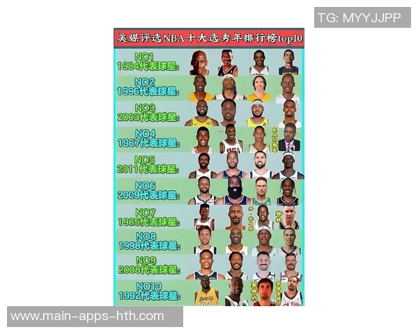 1月17日NBA最佳球员评选结果揭晓谁将荣膺本场比赛的MVP称号